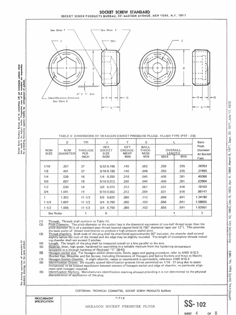 SS-102 Hexagon Socket Flush Plug Chart | PDF