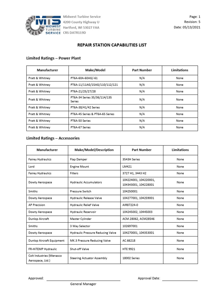 Capabilities List Rev5 | PDF