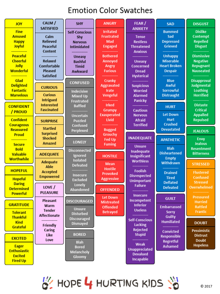 H4HK Emotion Color Swatches | PDF | Behavioural Sciences | Psychology