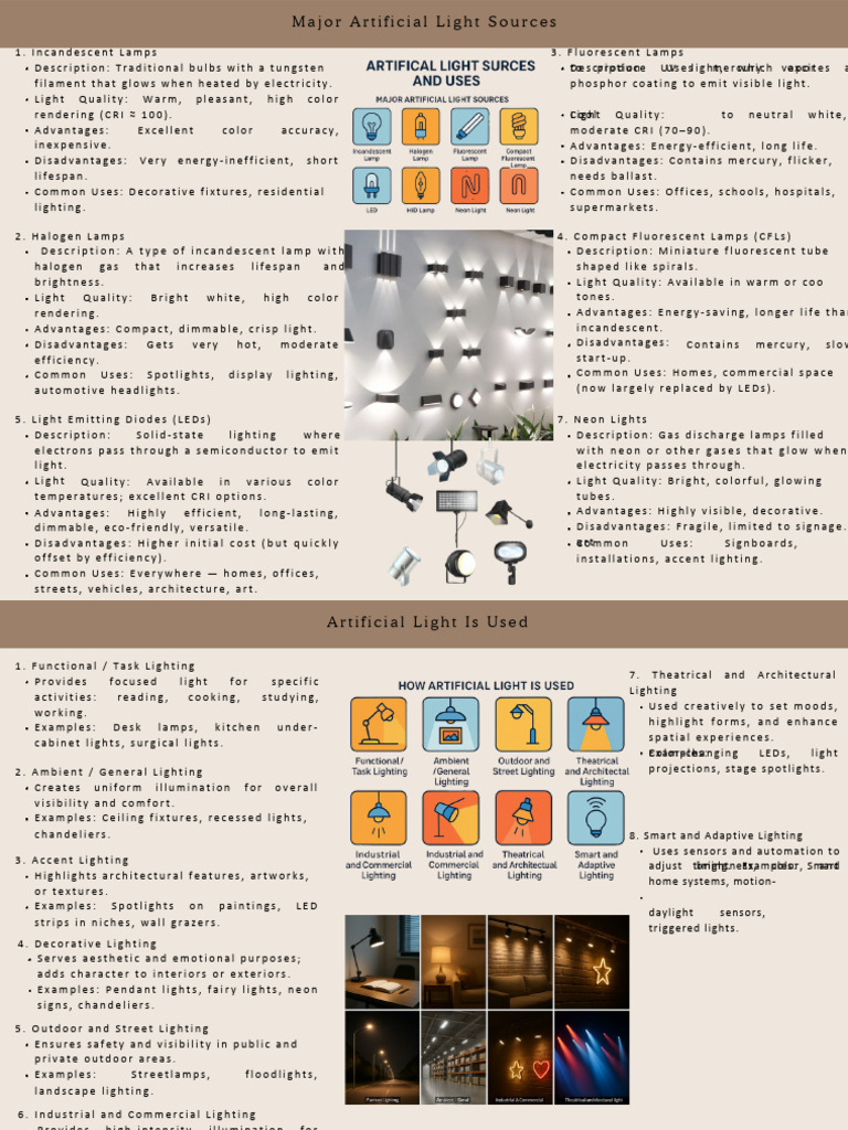 Harsh Light Sheet PDF | PDF