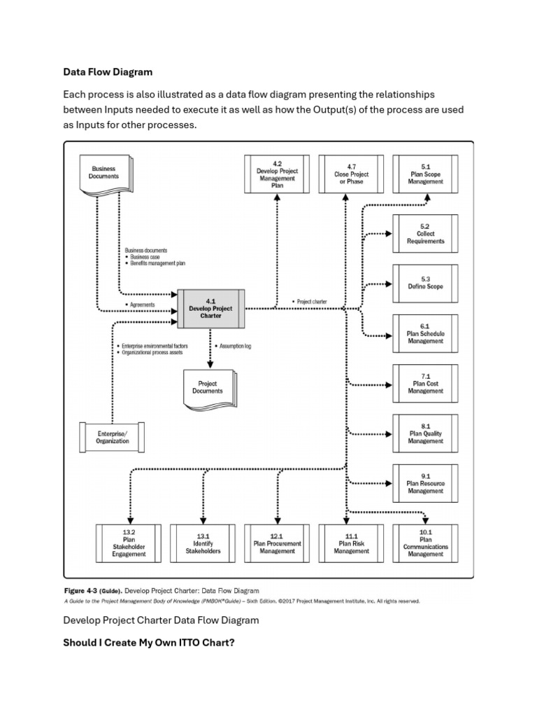 Chapter 4 | PDF