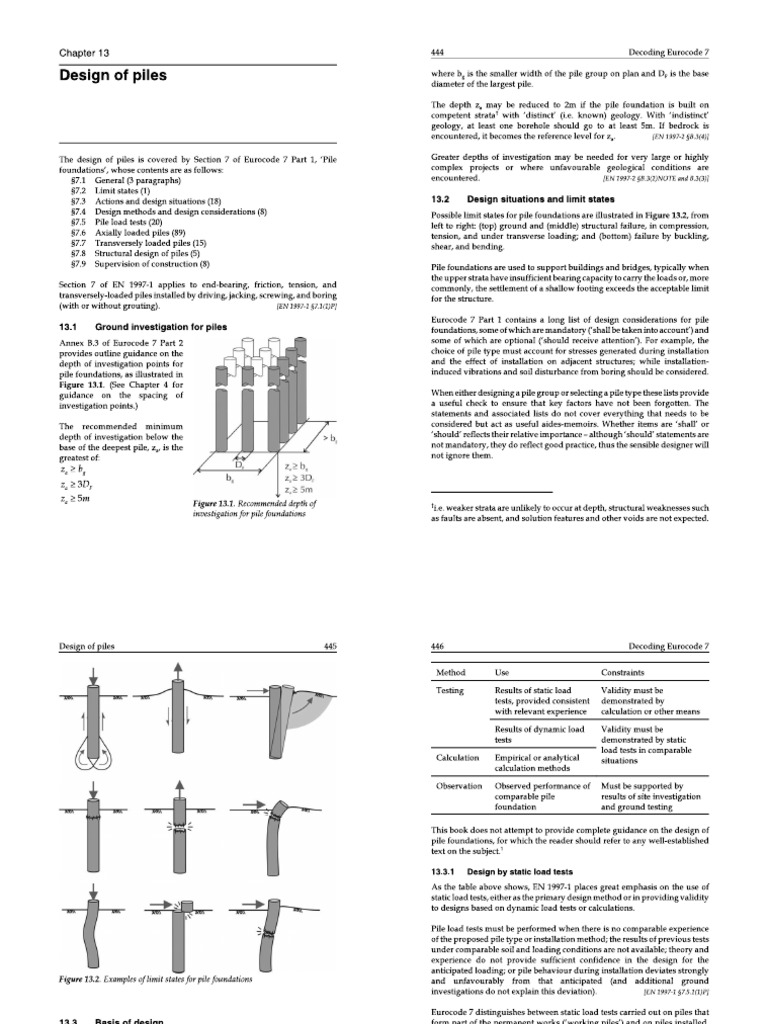 GS Lecture 10 - General Design of Deep Foundations in EC7 | PDF