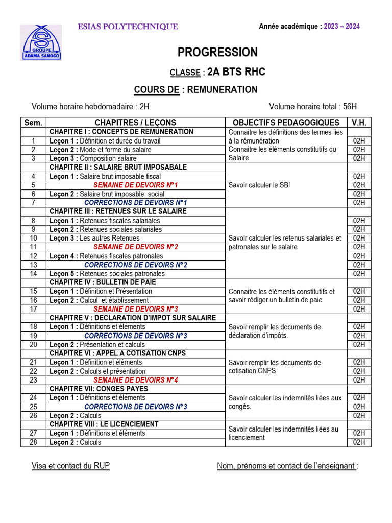 RHC 2 Rem Progression ESIAS 2023-2024 | PDF