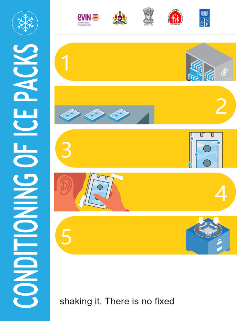 Ice Pack Conditioning English | PDF