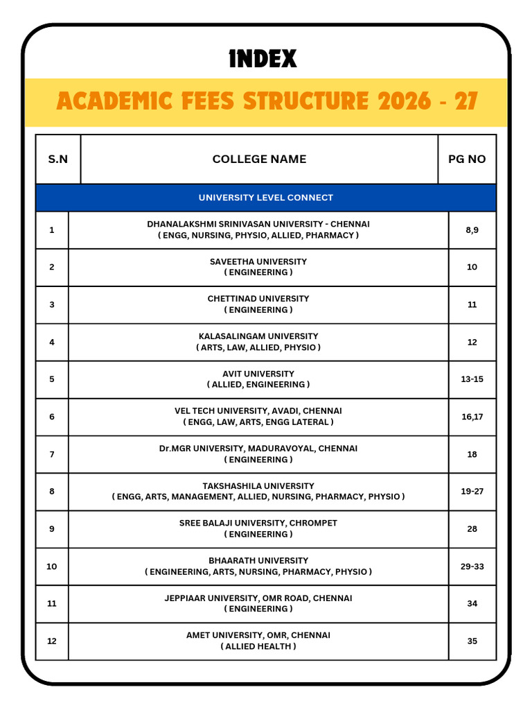 Updated Fees 2026 | PDF