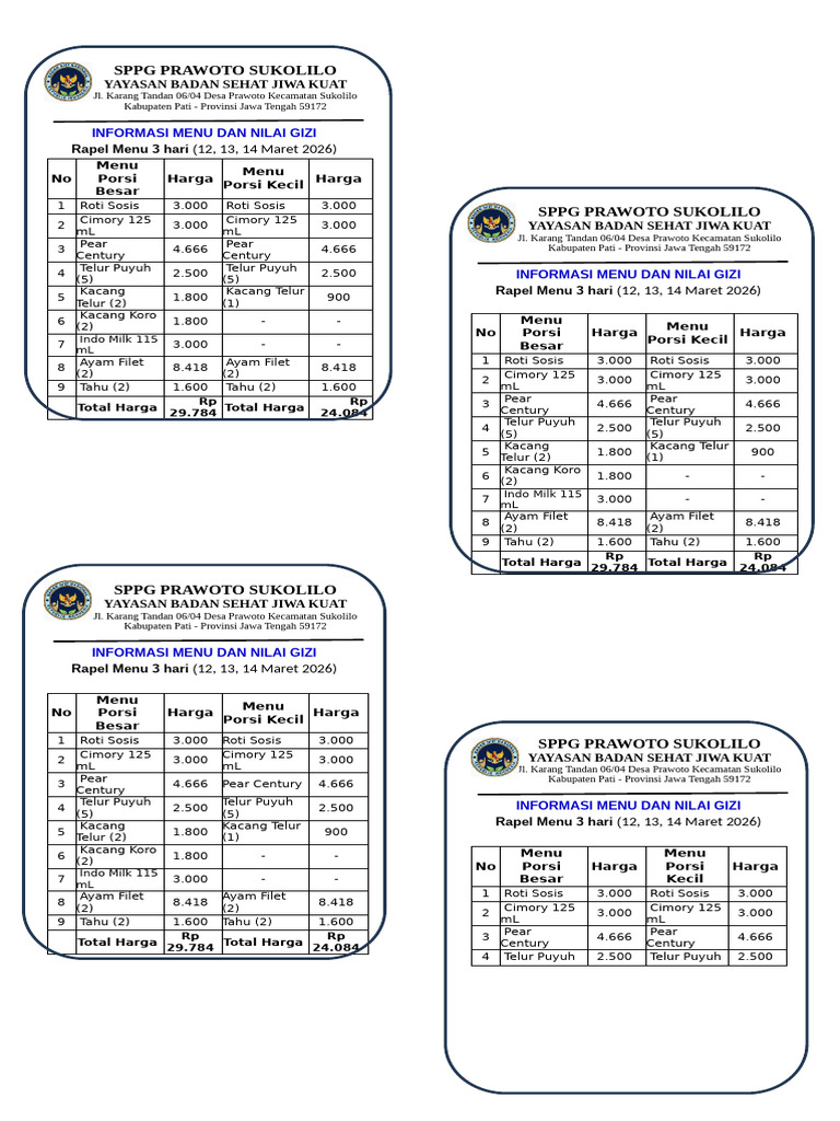 Informasi Menu Dan Nilai Gizi Menu Rapel | PDF