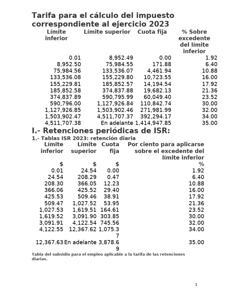 Tarifa para El Cálculo Del Impuesto Correspondiente Al Ejercicio 2023 | PDF