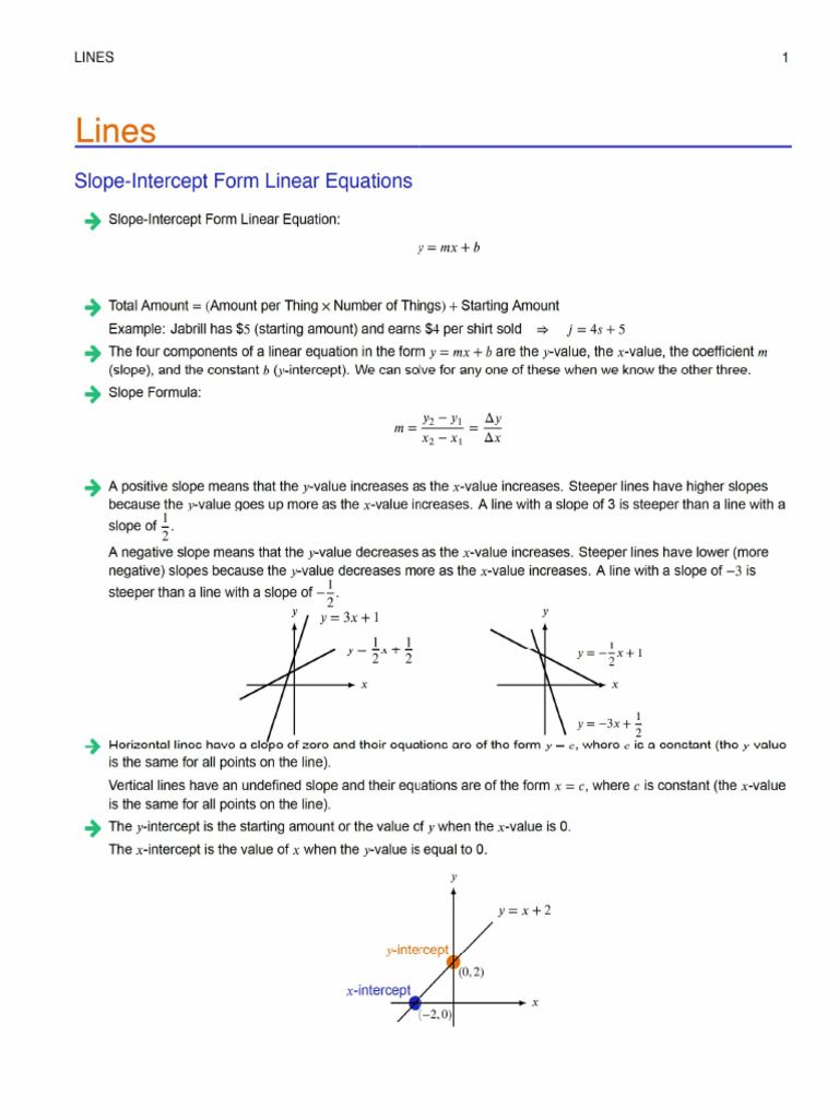 # SAT Math Review - Reference Only - v2 | PDF