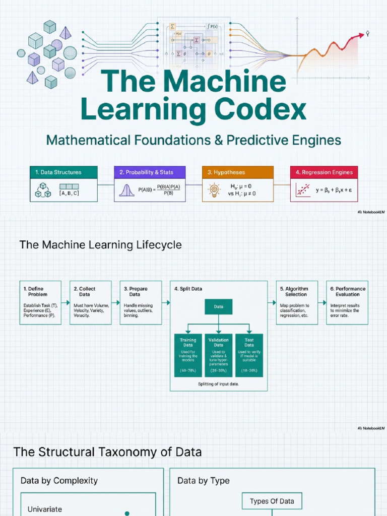 ML Codex | PDF