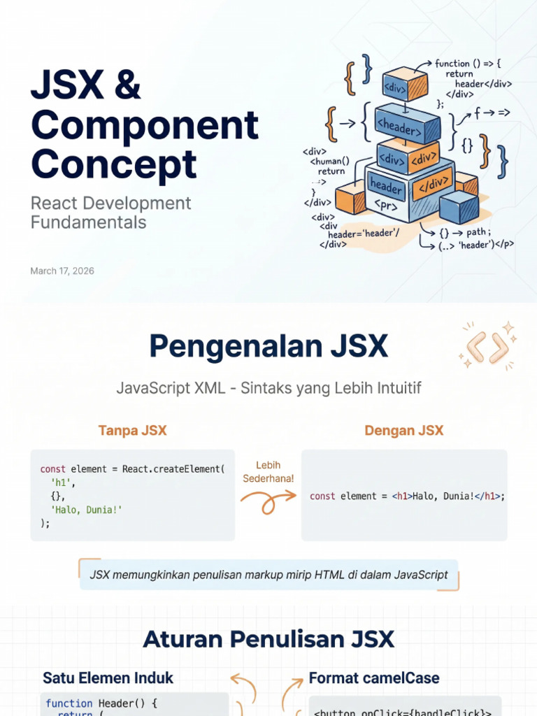 JSX & Component Concept | PDF