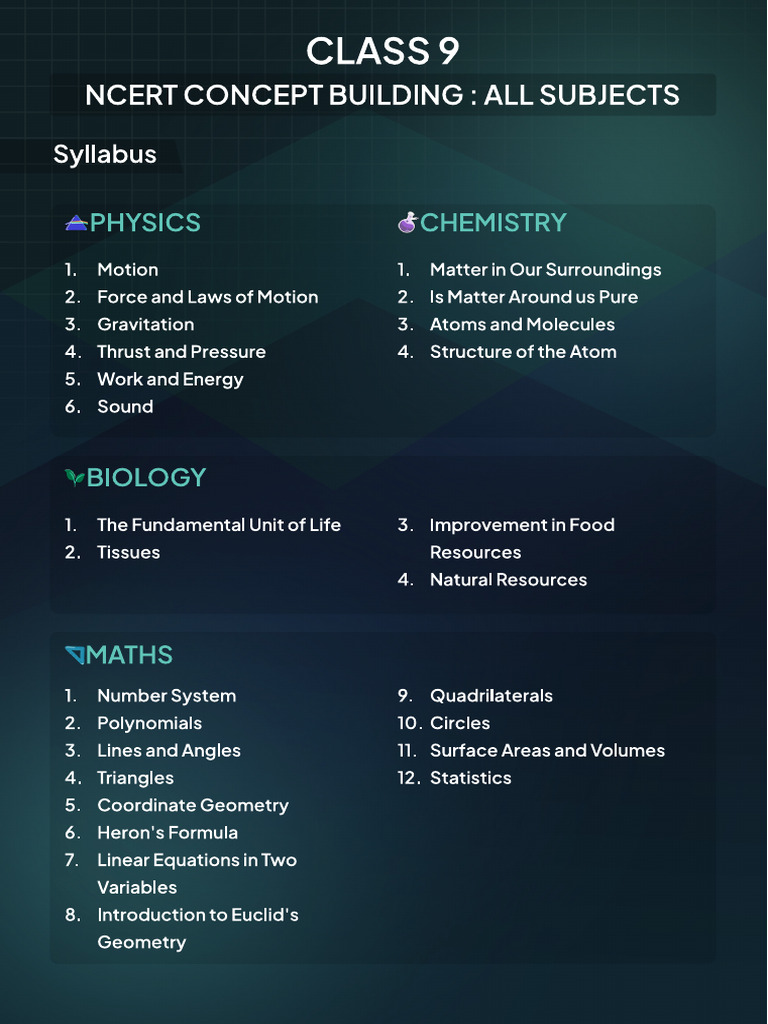 Class 9 Ncert Concept Building All Subjects Rv7mne | PDF