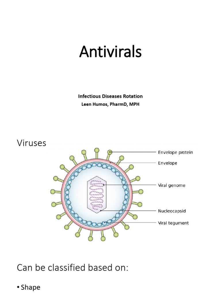 Antivirals Updated | PDF