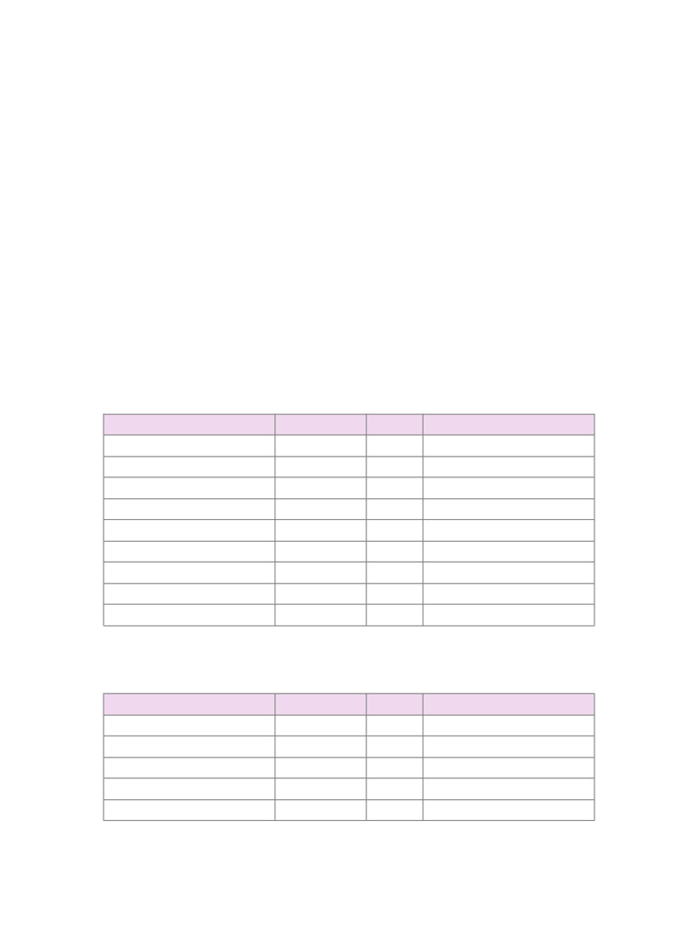 Wellness Progression Tracker 12weeks | PDF