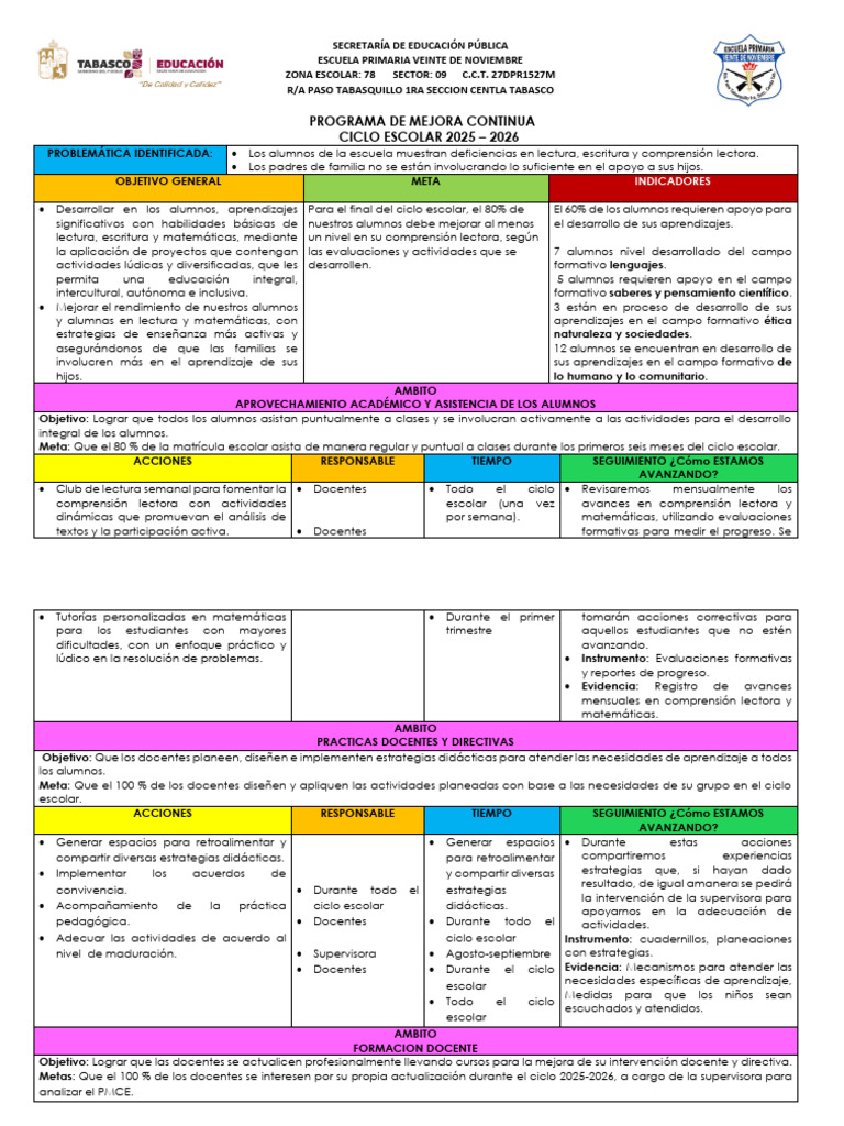Programa de Mejora Continua CICLO ESCOLAR 2025 - 2026 | PDF