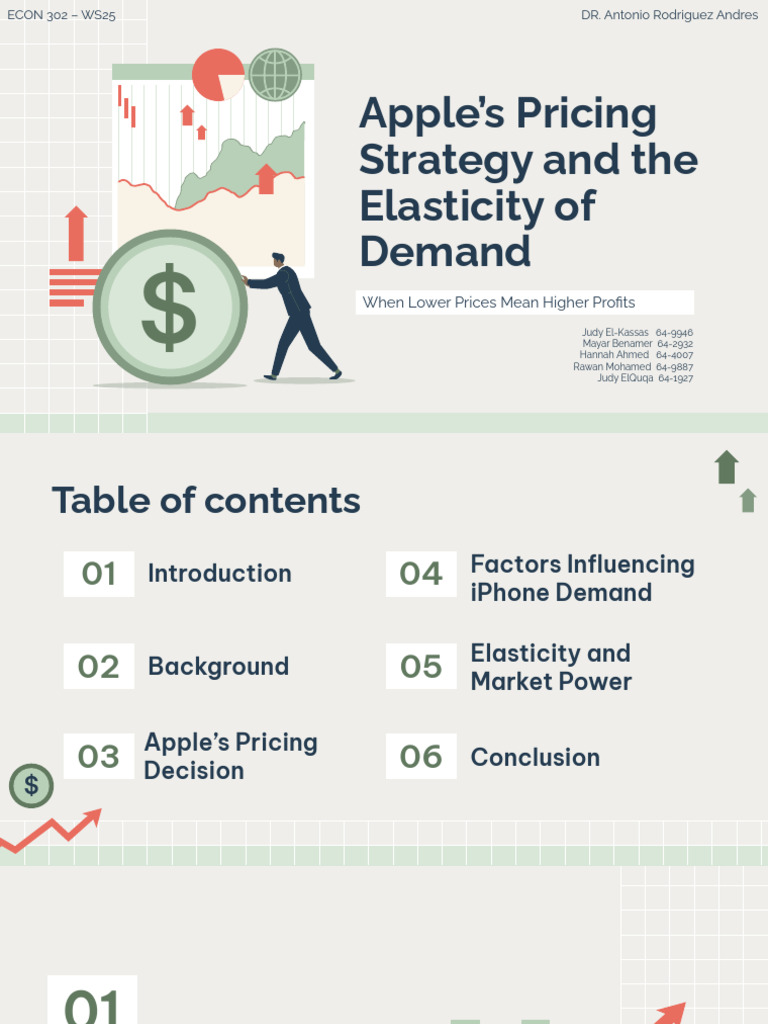 Case 1 Presentation - The Price of The Iphone | PDF | Elasticity ...