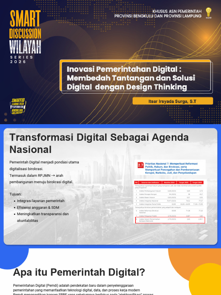Inovasi Pemerintahan Digital Membedah Tantangan Dan Solusi Digital ...