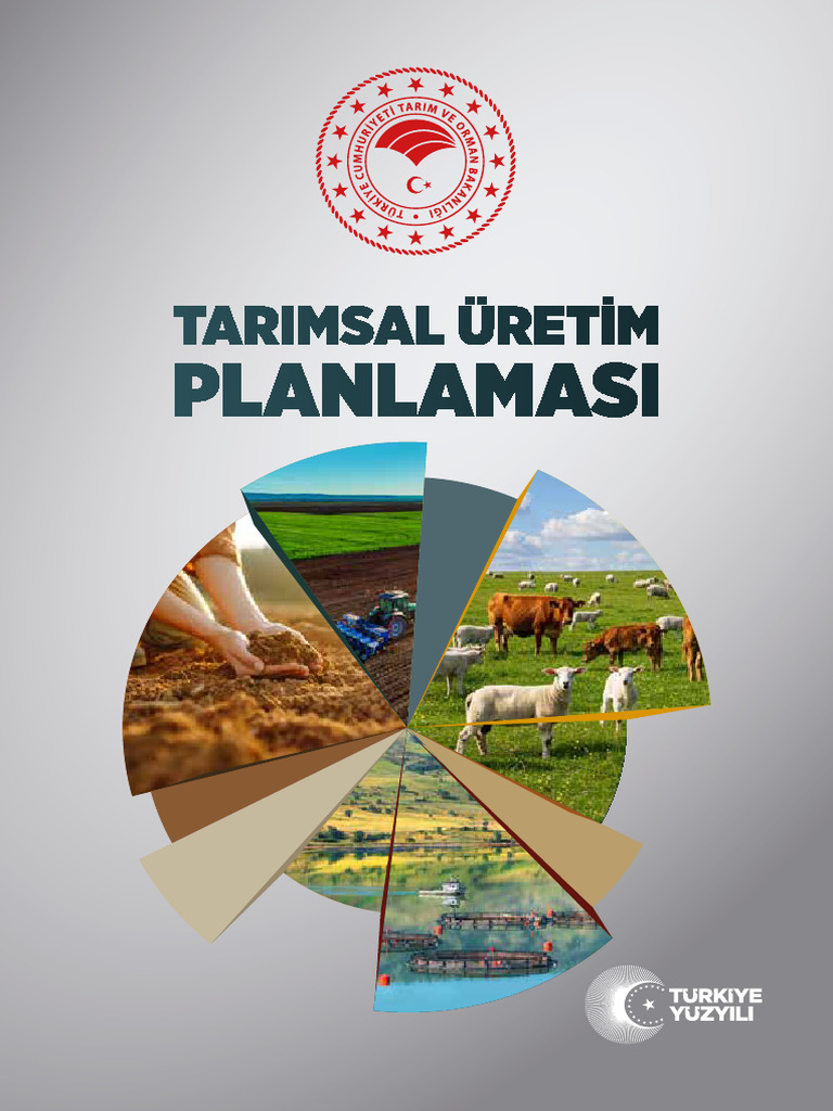 Tarimsal - Uretim - Planlamasi 2026 | PDF