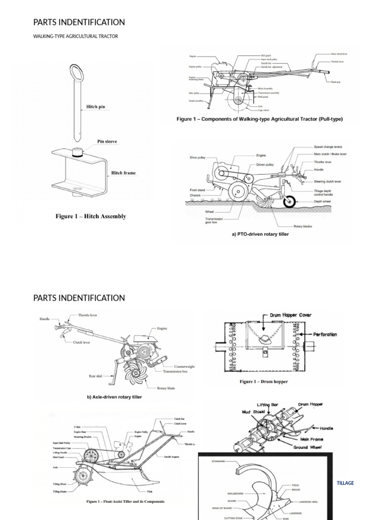 Parts Ident | PDF