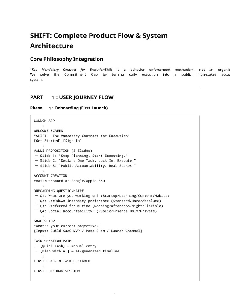 Shift Product Spec PDF | PDF