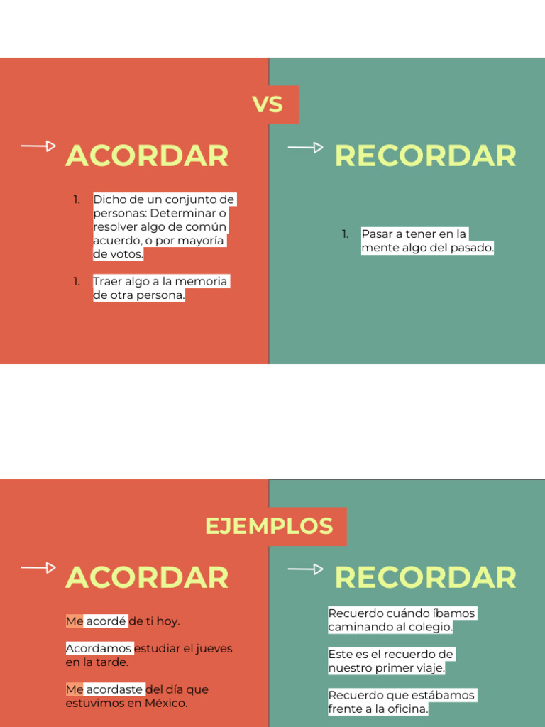 Recordar X Acordarse | PDF