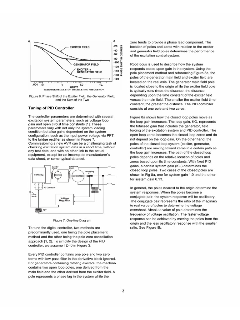 PID Tuning 03 | PDF