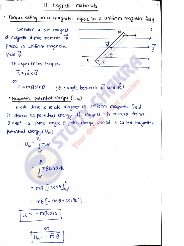 Magnetic Materials | PDF