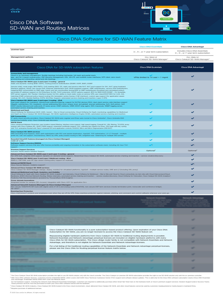 Cisco DNA Software SD-WAN and Routing Matrices | PDF | Networking ...