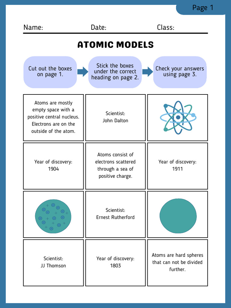 Atomic Theory Models Science Activity Worksheet in A Blue White Simple ...