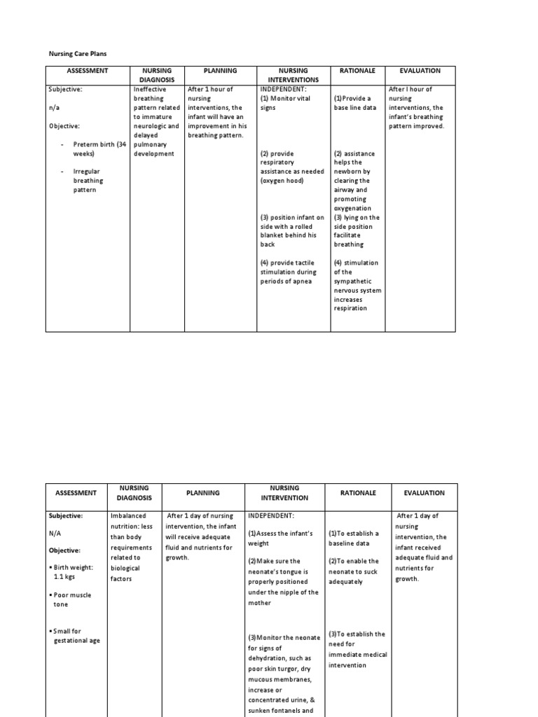Nursing Care Plans Nursery PDF Infants Sepsis