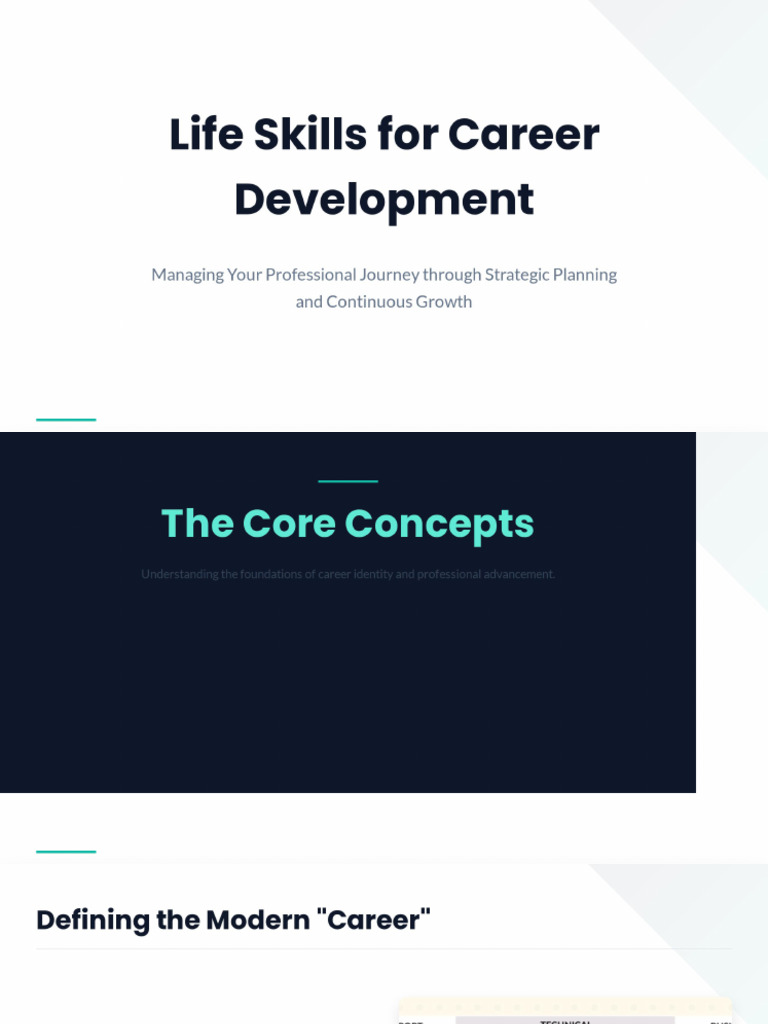 Career Planning and Development | PDF