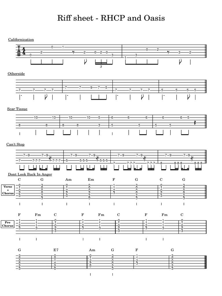 Riff Page | PDF