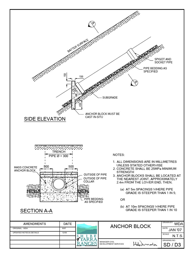Sd-d3 Anchor Block | PDF