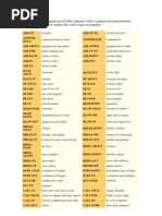 Lista de verbos compuestos en inglés
