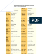 Lista de Verbos Compuestos en Inglés