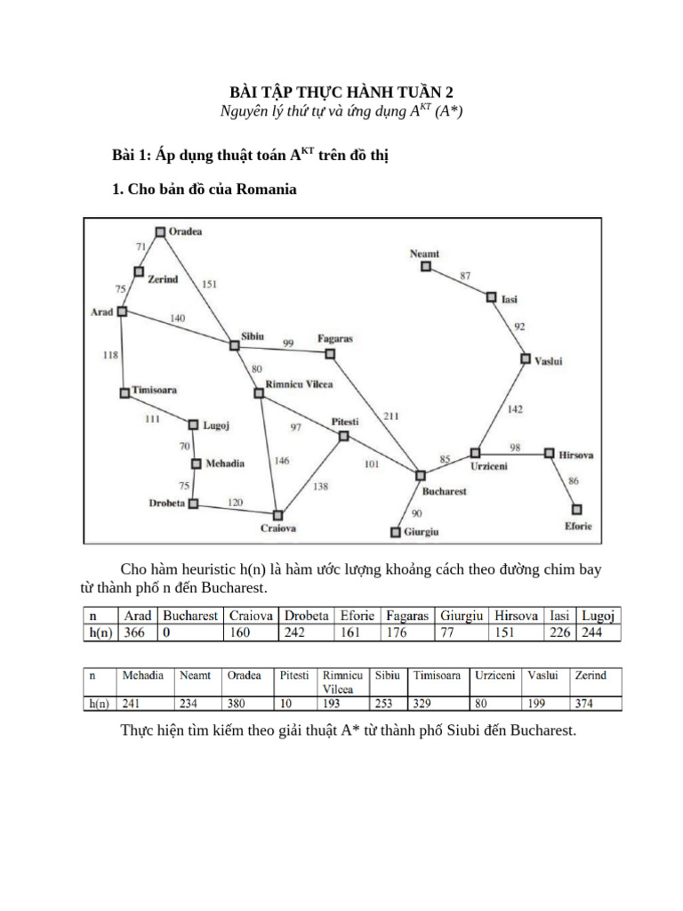 Bai Tap Buoi 2 | PDF