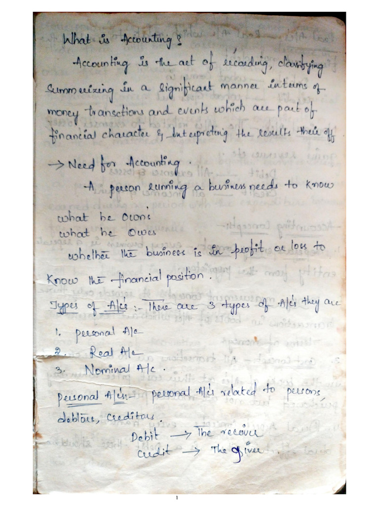 Tally Full Notes | PDF