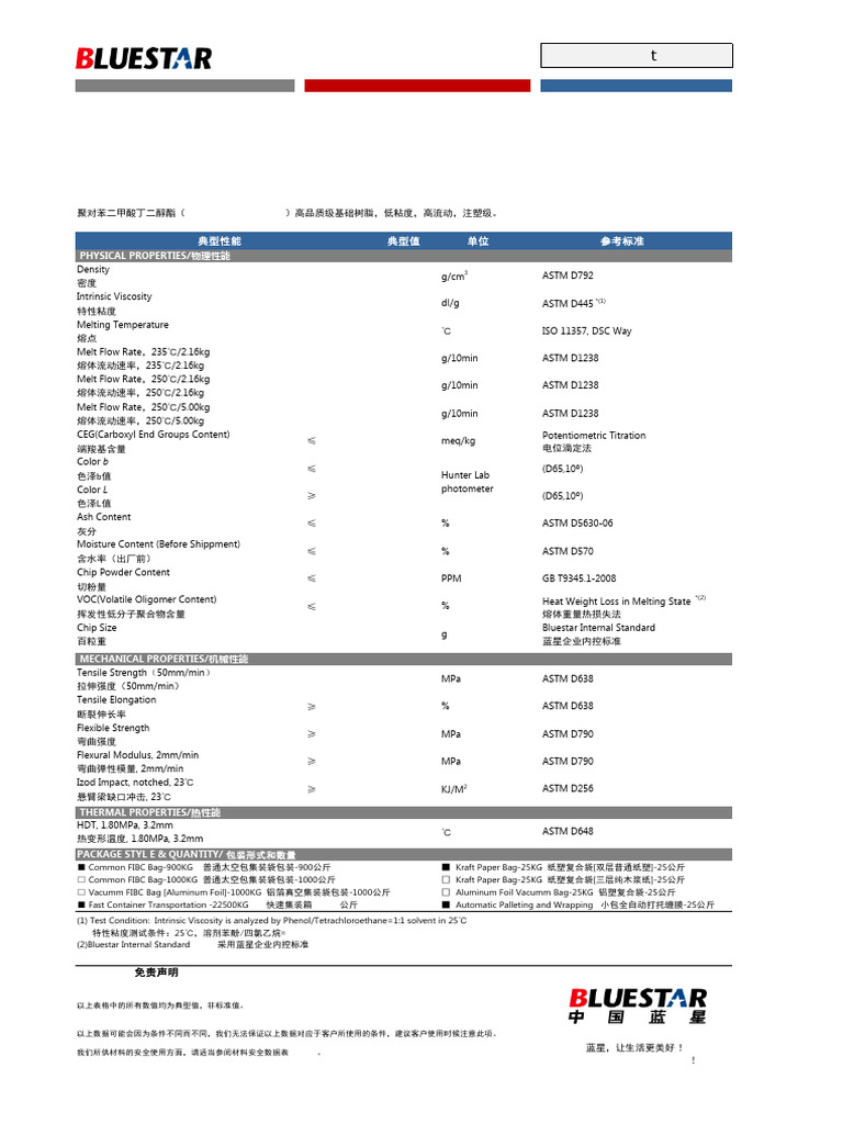 Bluestar 1084hq | PDF