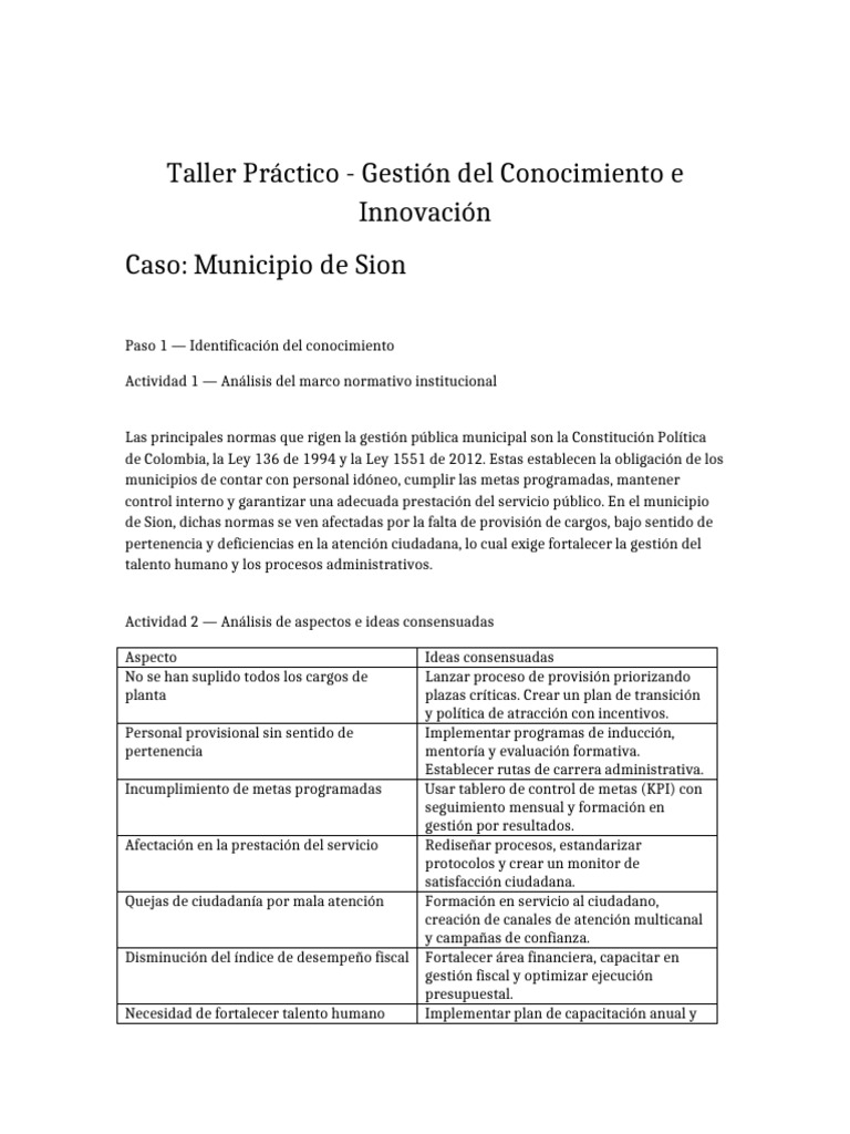 Taller Practico Gestion Conocimiento SOLUCION | PDF