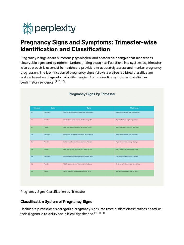 Pregnancy Signs and Symptoms - Trimester-Wise Ident | PDF | Pregnancy ...