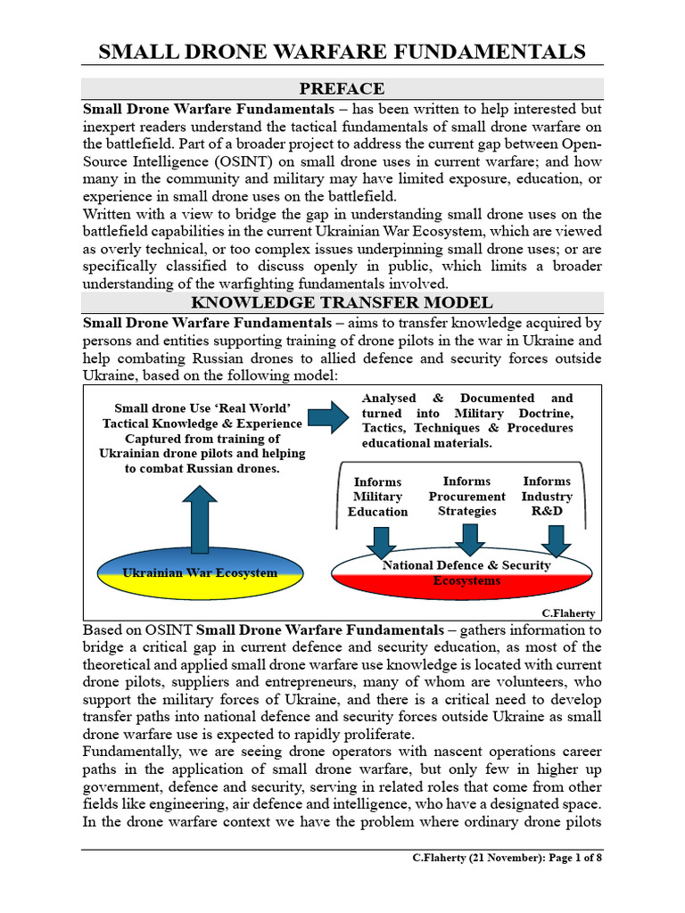 Small Drone Warfare Fundamentals | PDF