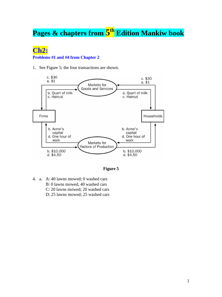 Solutions Class Assignments | PDF