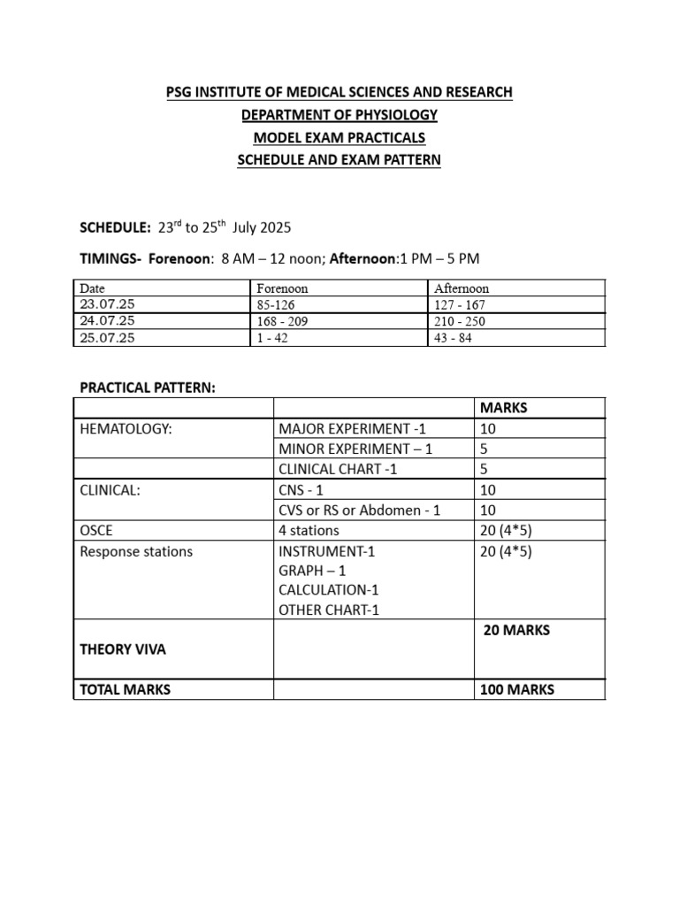 Model Practicals Schedule - Exam Pattern | PDF