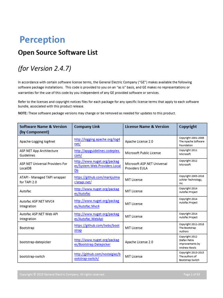 Oss Notice | PDF