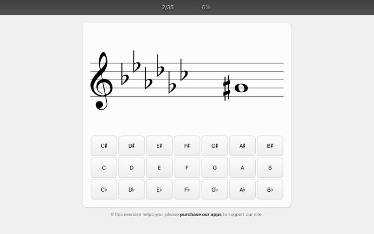 Note Identification | PDF