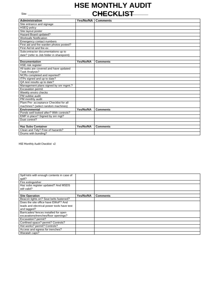 Hse Monthly Audit Checklist | PDF