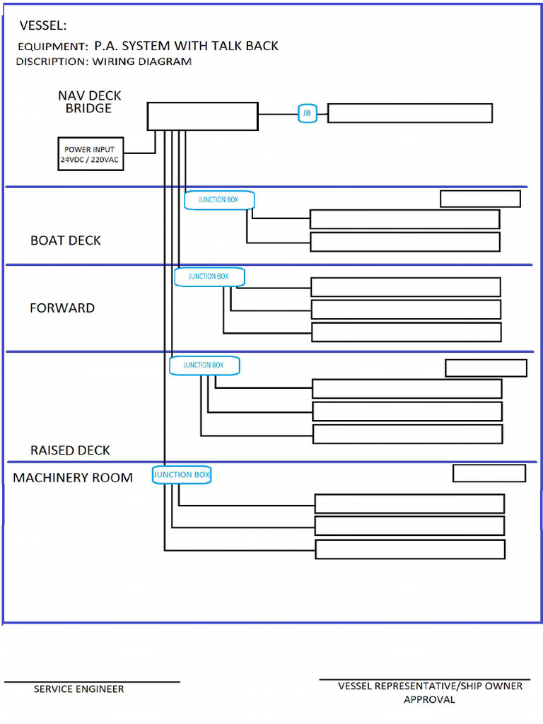 Public Address System Format | PDF