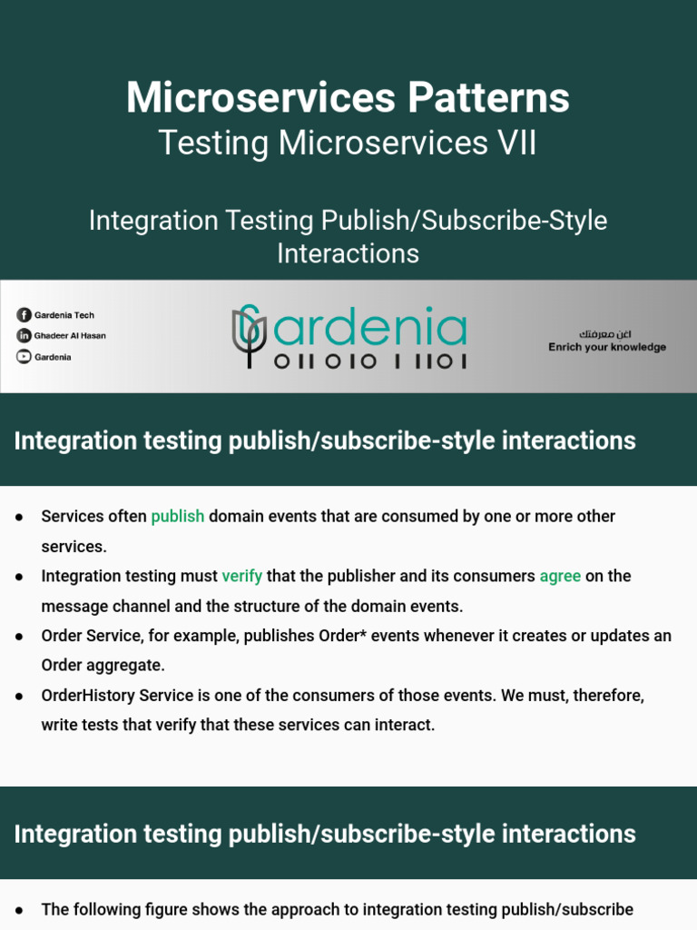 Microservices Patterns - Testing Microservices VII | PDF | Computer ...