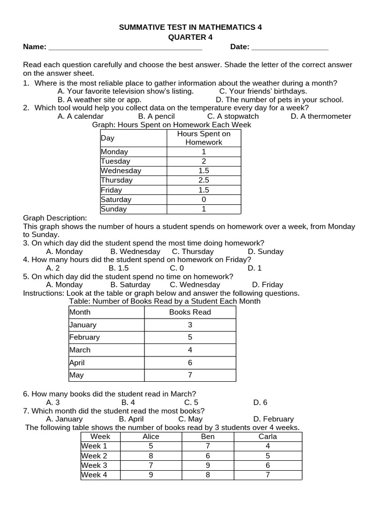 Fourth Periodical Test in Mathematics 4 - Matatag | PDF