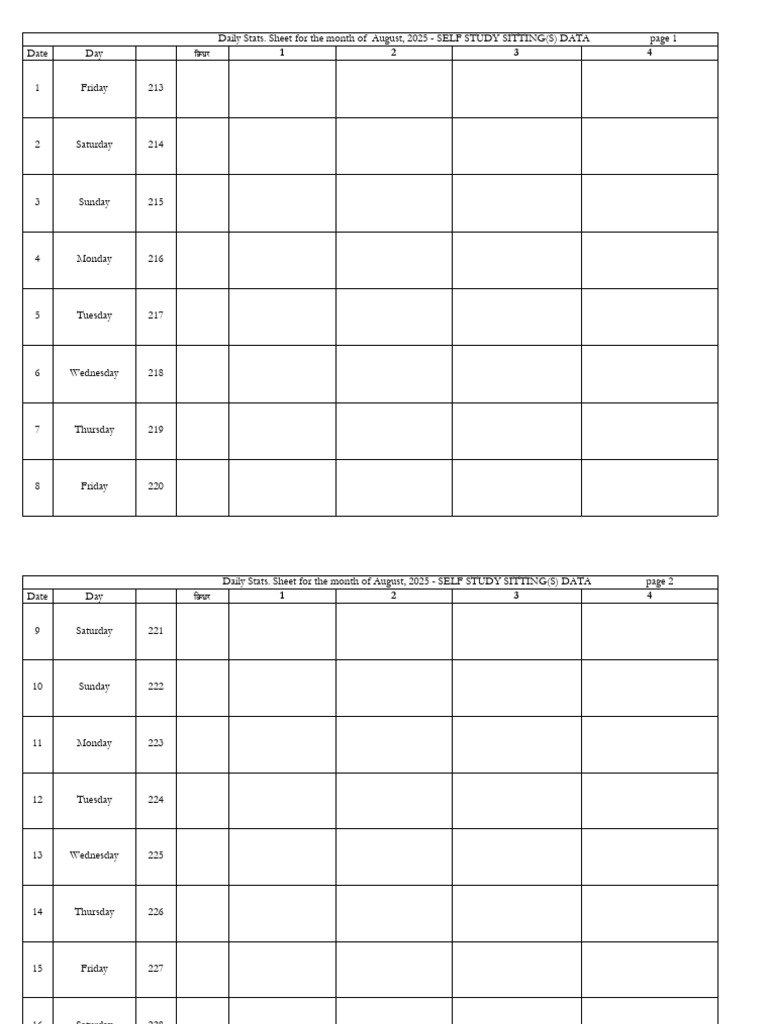 Daily Stats Sheet - Daily Sitting - August (2025) | PDF