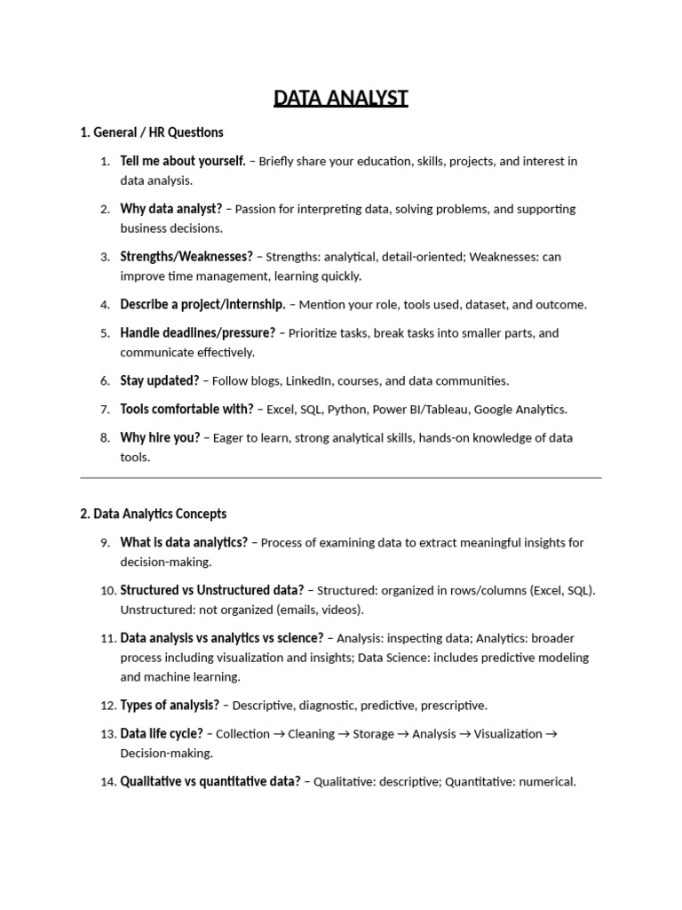 Data Analyst - Qa | PDF